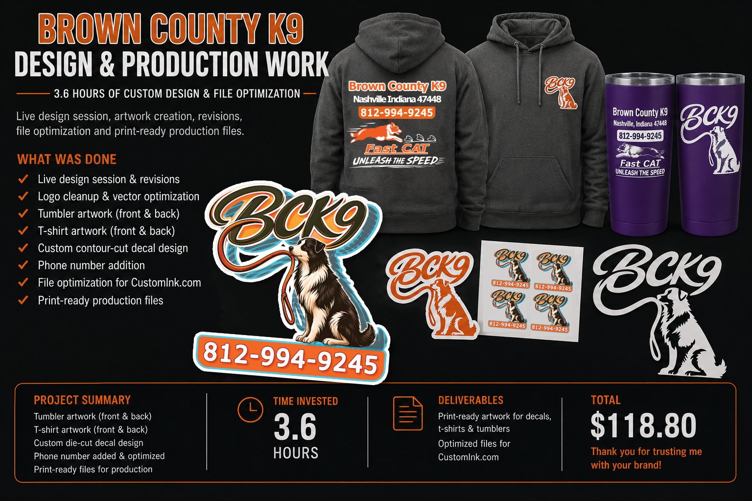 Professional Design & Production Services
